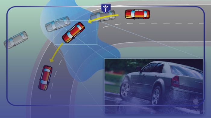 تجهیزات ایمنی خودرو